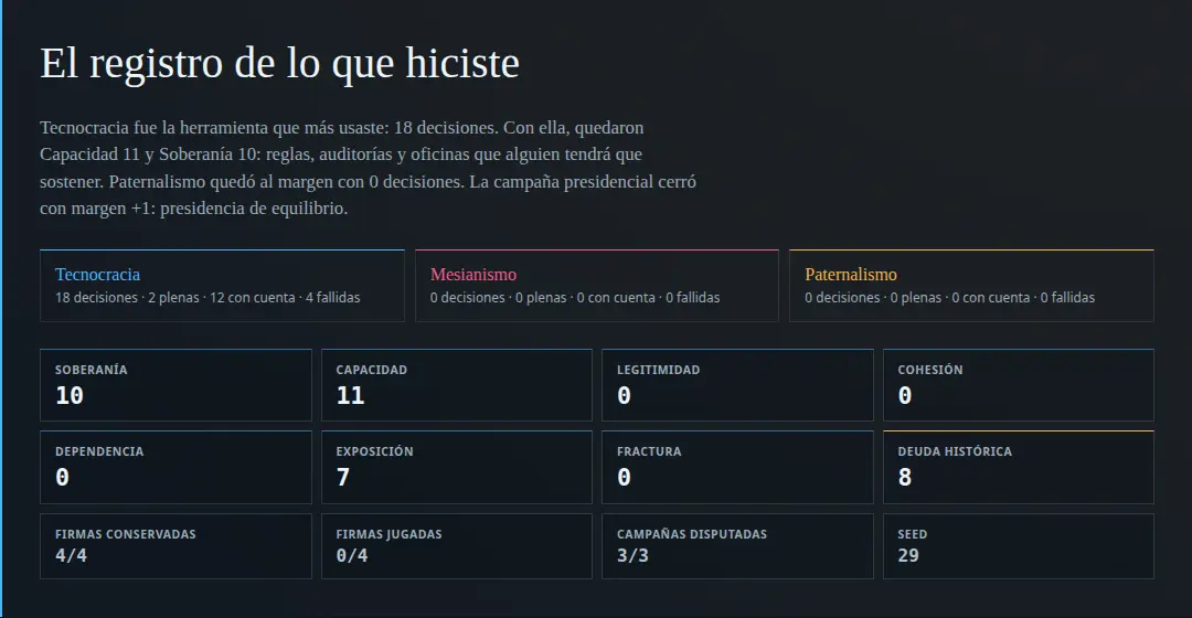 Registro vigente del final del Modo Leyenda con los tres cuerpos y resultados de la partida